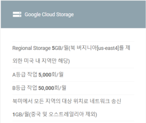 Google Cloud Storage for Free