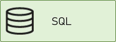 SQL Image
