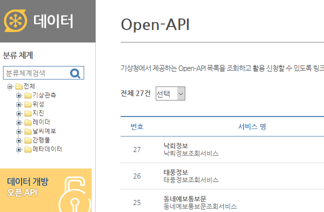 Weather Forecast Open API 4