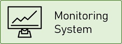 Monitoring System Image
