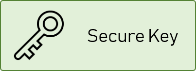 Secure Key Image