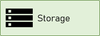 Storage Image