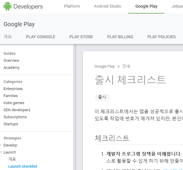 Google Play Checklist