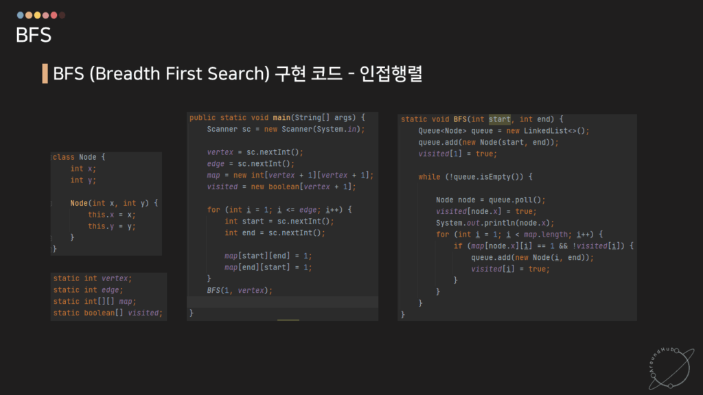 BFS 인접행렬 코드