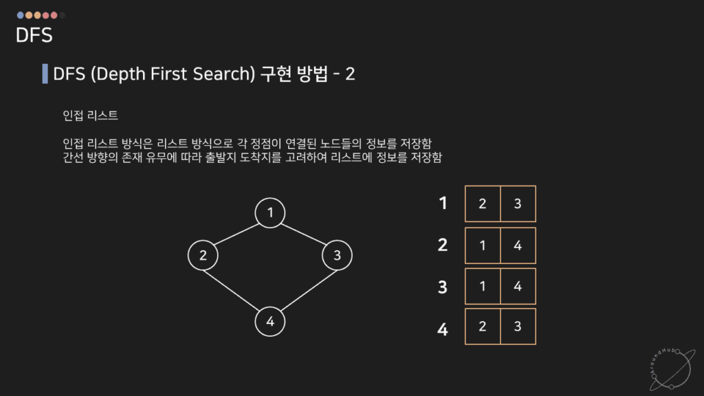 DFS 구현 방법 -2